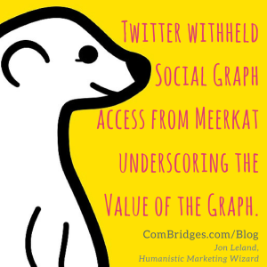Twitter withheld social graph access from Meerkat thus underscoring the value of the graph.